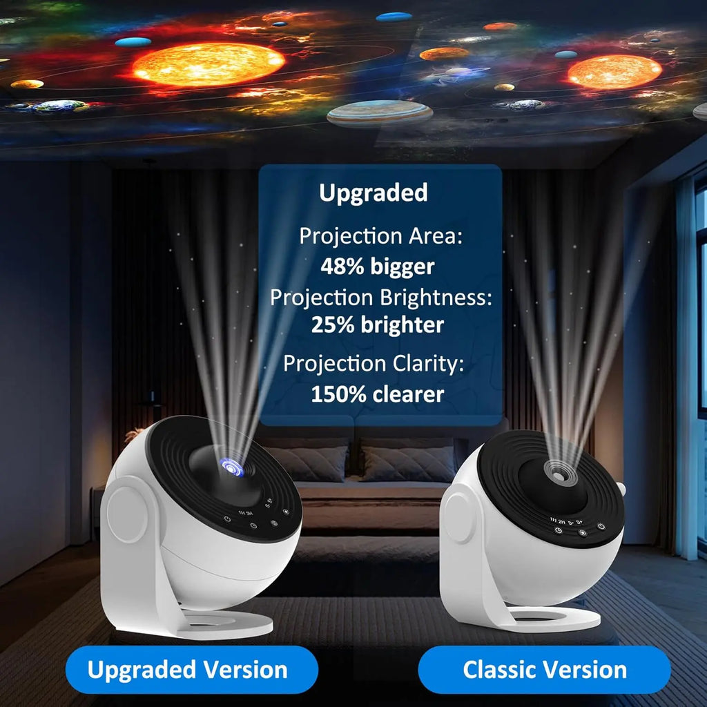 13-in-1 Star Projector Pro 360° Rotating HD Galaxy Projector Pro, with Remote Control White Noise Function, Bluetooth Speaker HIP