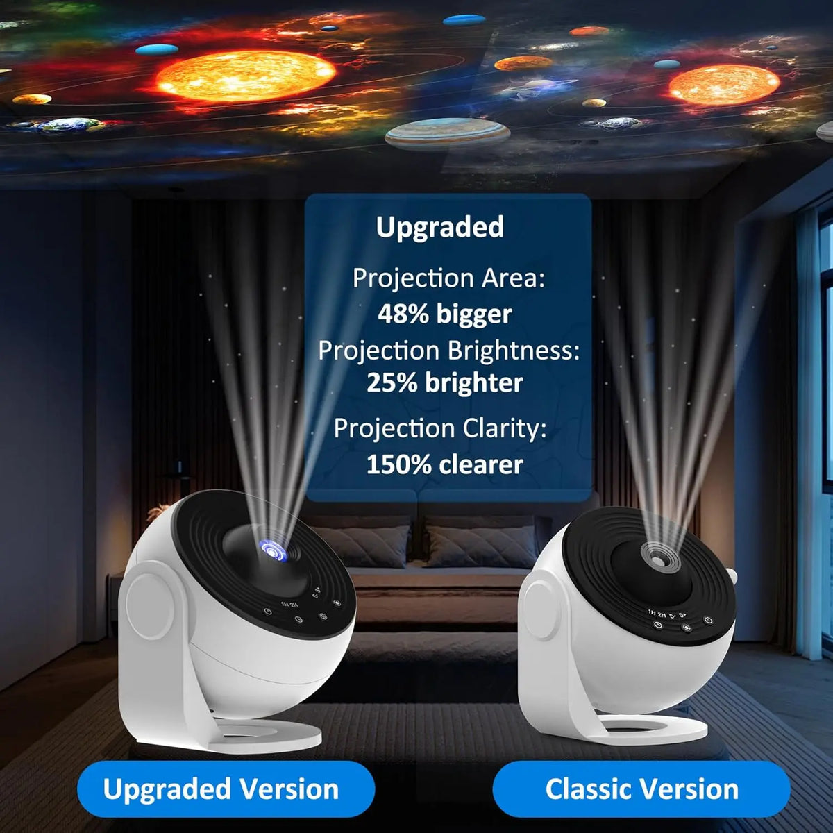 13-in-1 Star Projector Pro 360° Rotating HD Galaxy Projector Pro, with Remote Control White Noise Function, Bluetooth Speaker HIP
