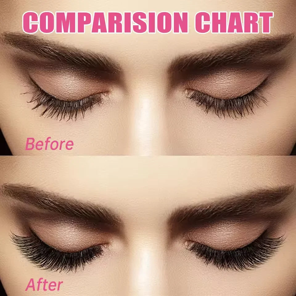3D 190 Pcs DIY Cluster Lashes Kit – Bond, Seal & Curler DIY Lash Extension Kit HIP
