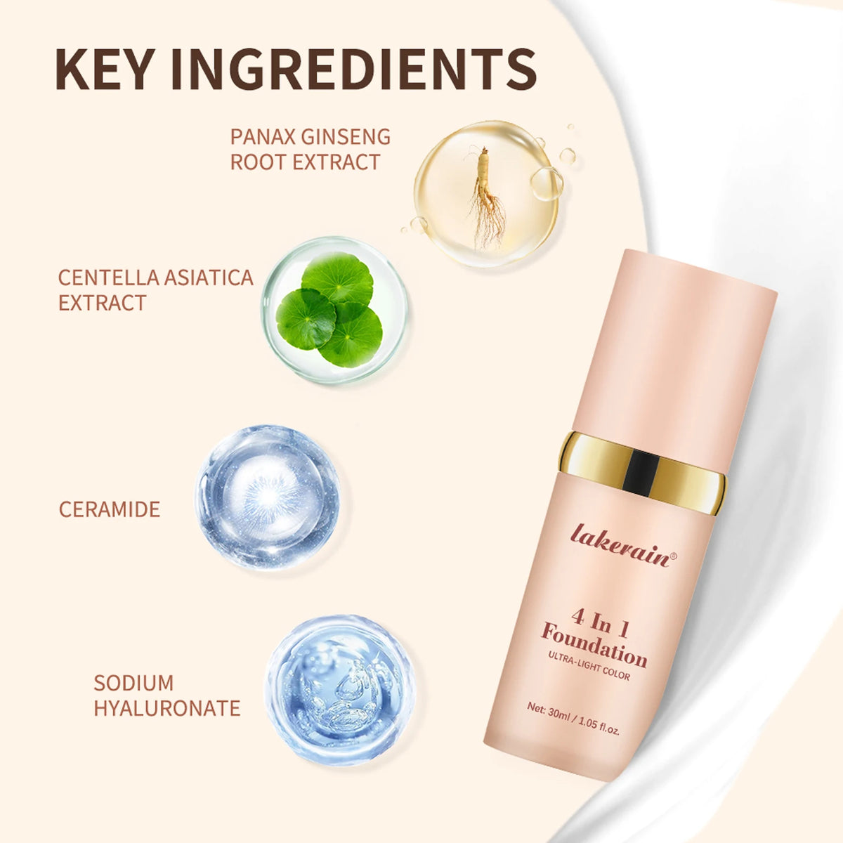 SPF30+Color Changing Foundation 4 in 1 Sun Liquid Moisture Waterproof Nourishes Coverage for All Skin Types Free Puff HIP