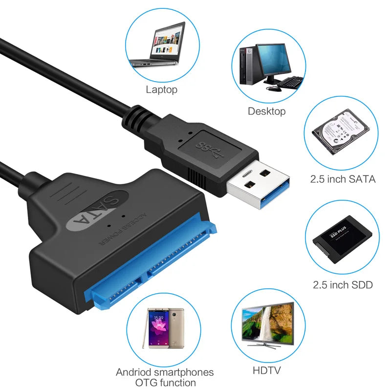USB 3.0 to SATA Cable Adapter for 2.5" SSD & HDD | OULLX SATA Adapter Cable HIP
