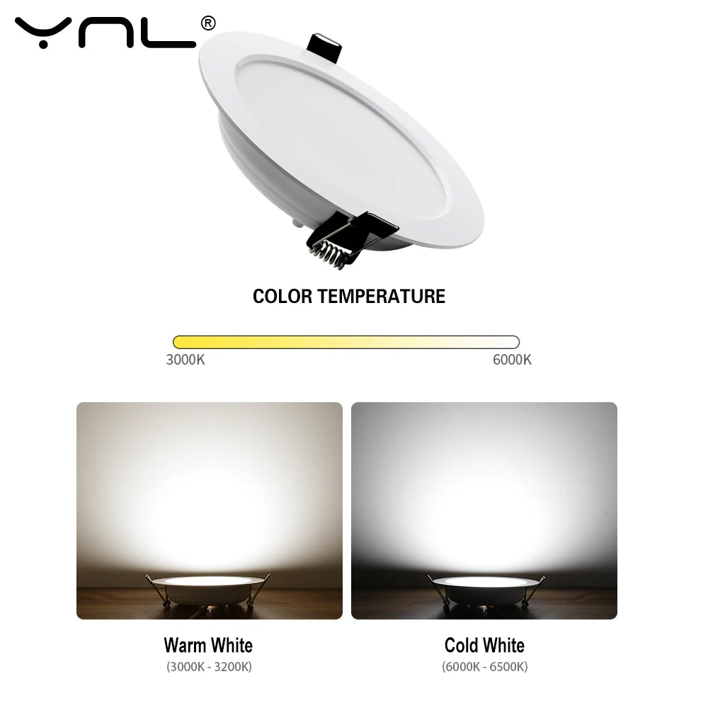 YNL LED Downlight 7W–18W Waterproof Round Recessed Spot Light LED Recessed Downlight HIP