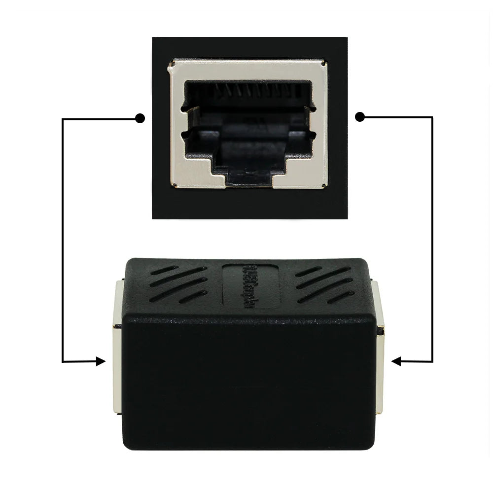 OULLX RJ45 Female to Female Ethernet Coupler – CAT5 CAT6 Network Coupler Adapter HIP