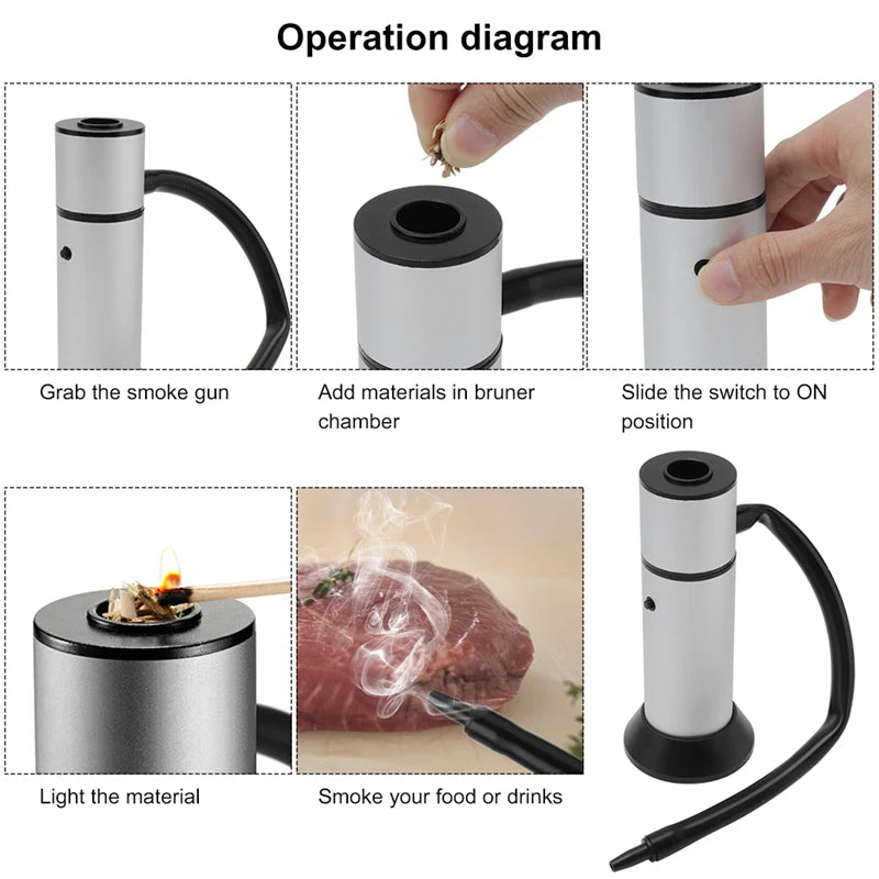 Portable Food Smoking Gun – BBQ & Molecular Cuisine Smoker Food Smoking Gun HIP