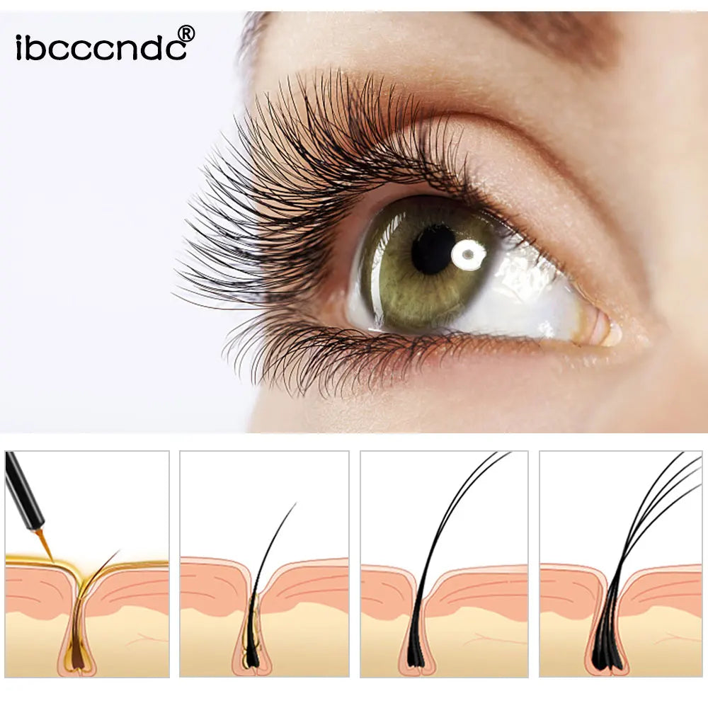 Eyelash Serum Makeup Eyelash Enhancer Eye Lash Caring Products for Longer Thicker Eyelashes & Eye Makeup Products for Women HIP