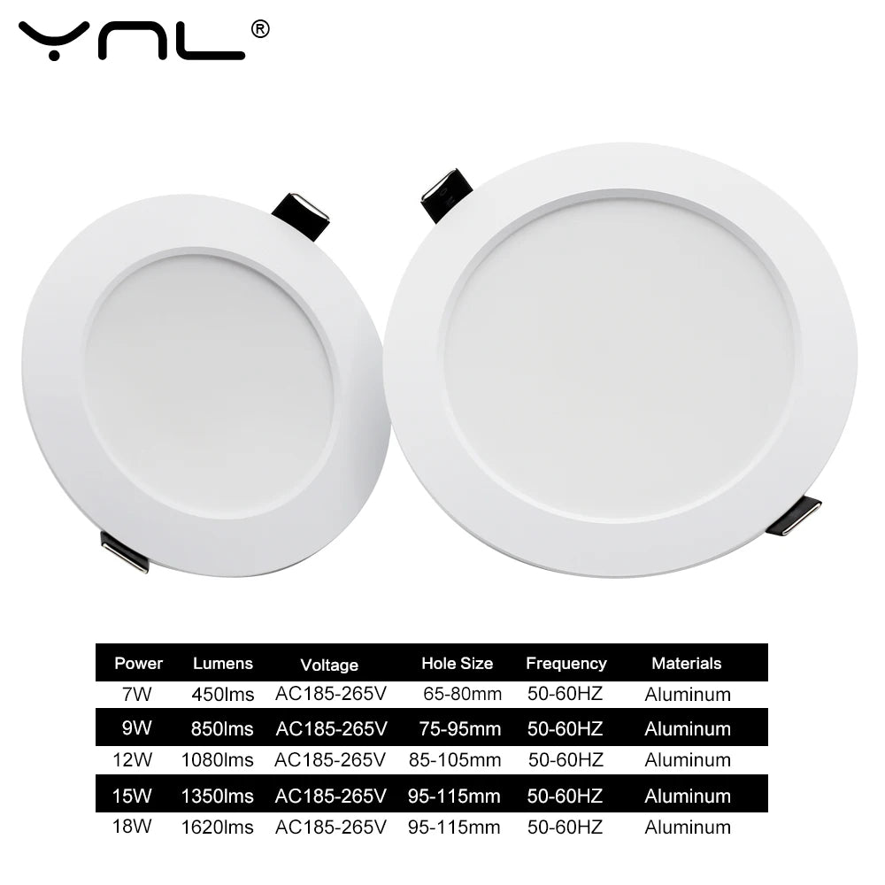 YNL LED Downlight 7W–18W Waterproof Round Recessed Spot Light LED Recessed Downlight HIP