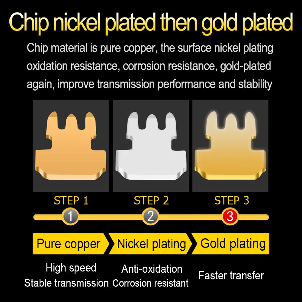 OULLX Gold Plated RJ45 Pass-Through Connectors Cat5e Cat6 Cat6A Network RJ45 Connectors HIP