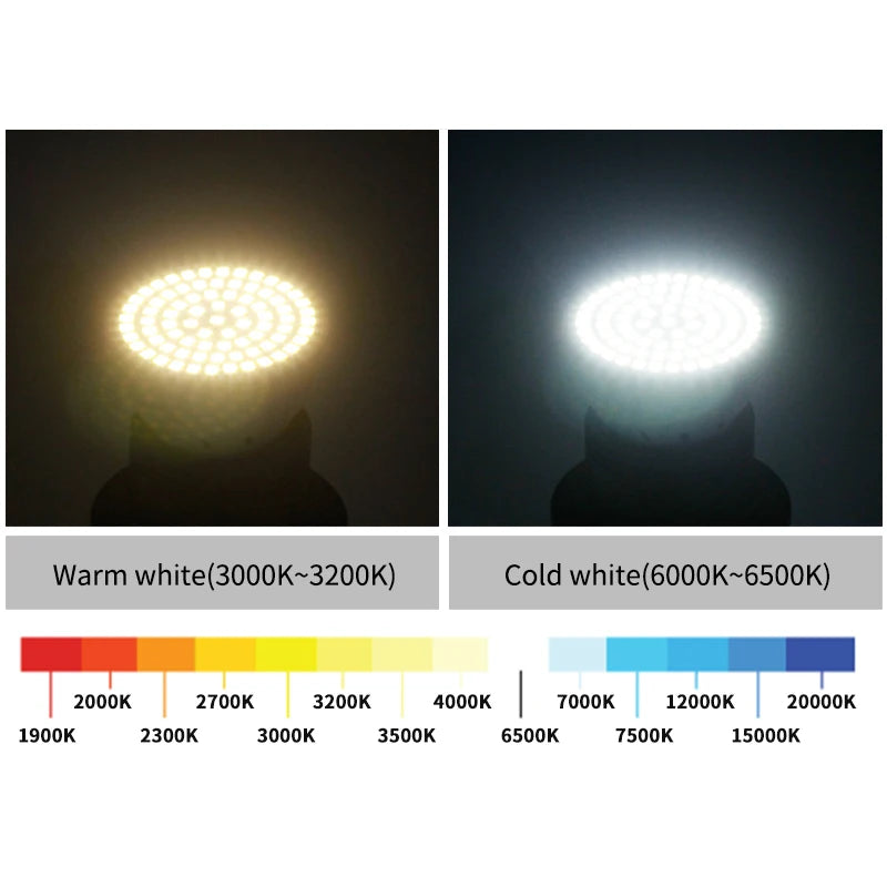 10-Pack YNL LED Spotlight Bulbs E27 E14 GU10 MR16 220-240V LED Spotlight Bulbs HIP