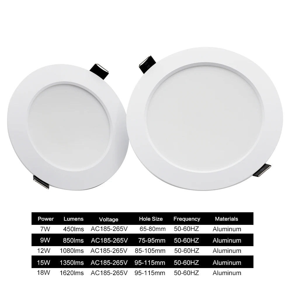 10-Pack LED Recessed Downlights 220V 7W–18W Round Spot Lamps LED Recessed Downlight HIP