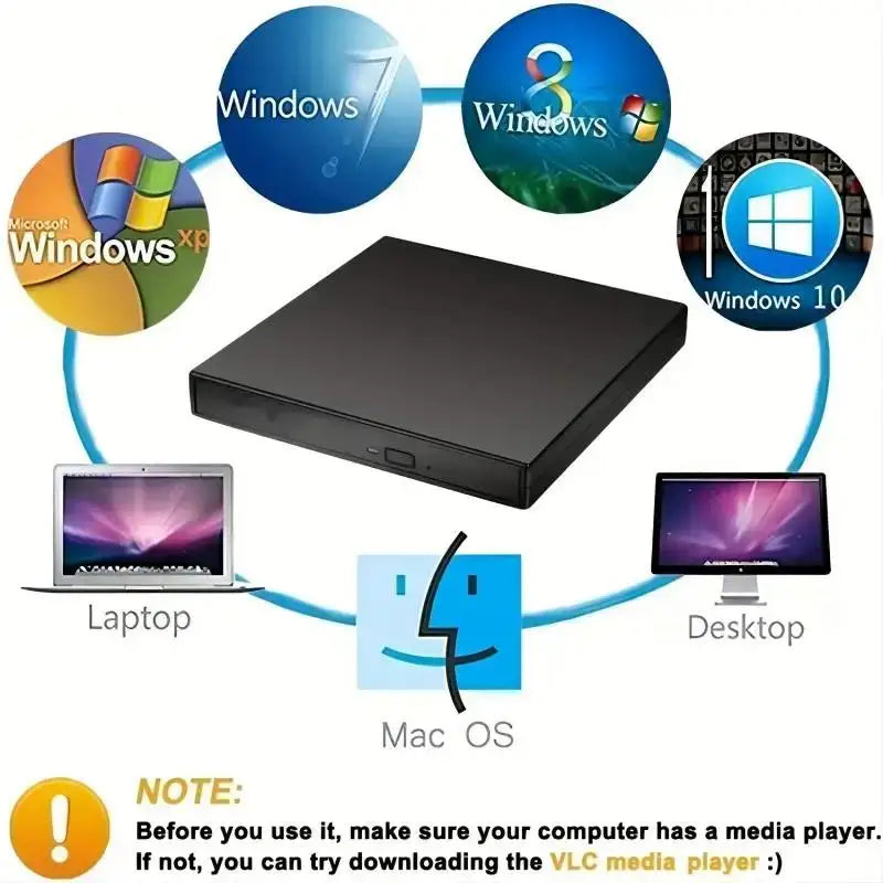 USB External CD DVD Drive – Portable Optical Player for Laptop External Optical Drive HIP