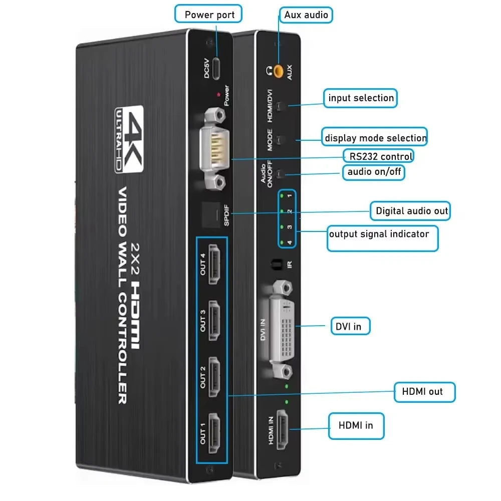 4K 2x2 Video Wall Controller – HDMI/DVI 4-Screen Processor Video Wall Controller HIP