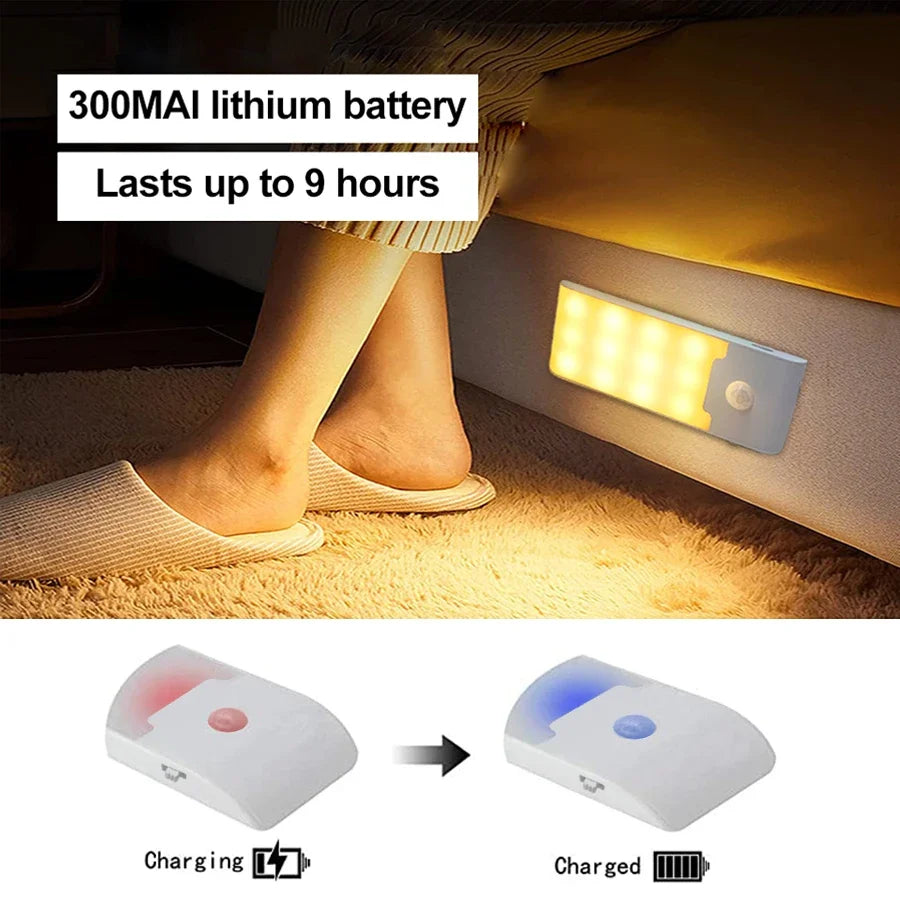 Motion Sensor LED Night Light Rechargeable Human Body Induction Magnetic Cabinet Lamp For Bedroom Wardrobe Closet Kitchen Stairs HIP