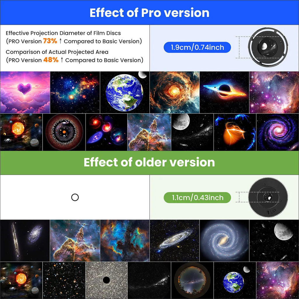 13 in 1 Star Projector, Planetarium Galaxy Projector for Bedroom, Aurora Projector, Night Light Projector for Kids Adults HIP