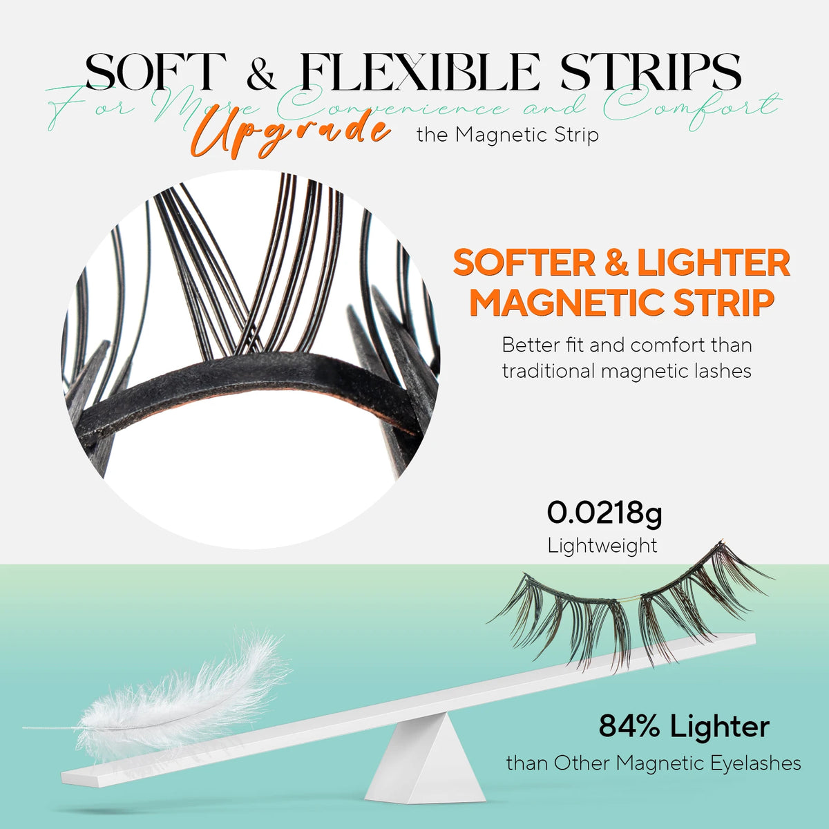 VYRILA Upgrade Magnetic Eyelashes Brown/Black Reusable Soft Magnetic Lash with Applicator Natural Look No Glue Needed Lashes Kit HIP