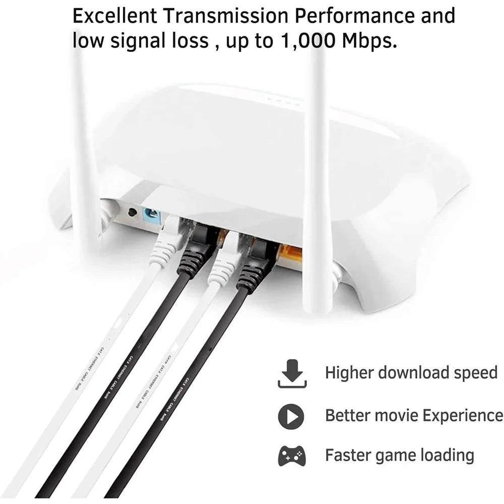 Flat Cat6 Ethernet Cable RJ45 Patch Cord 1000Mbps | SEamopar Ethernet Patch Cable HIP