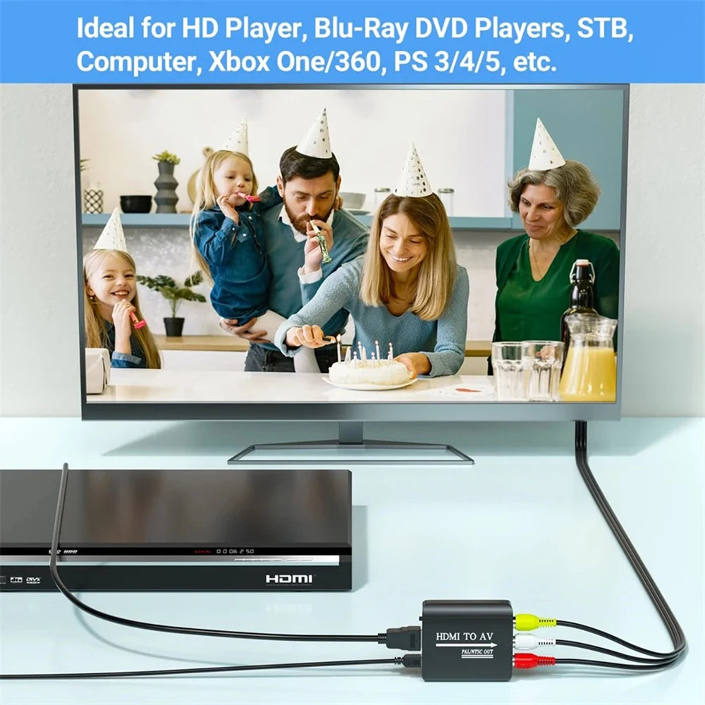 RCA to HDMI Converter Adapter 1080P – N64 Wii PS2 Xbox SNES AV to HDMI Adapter HIP
