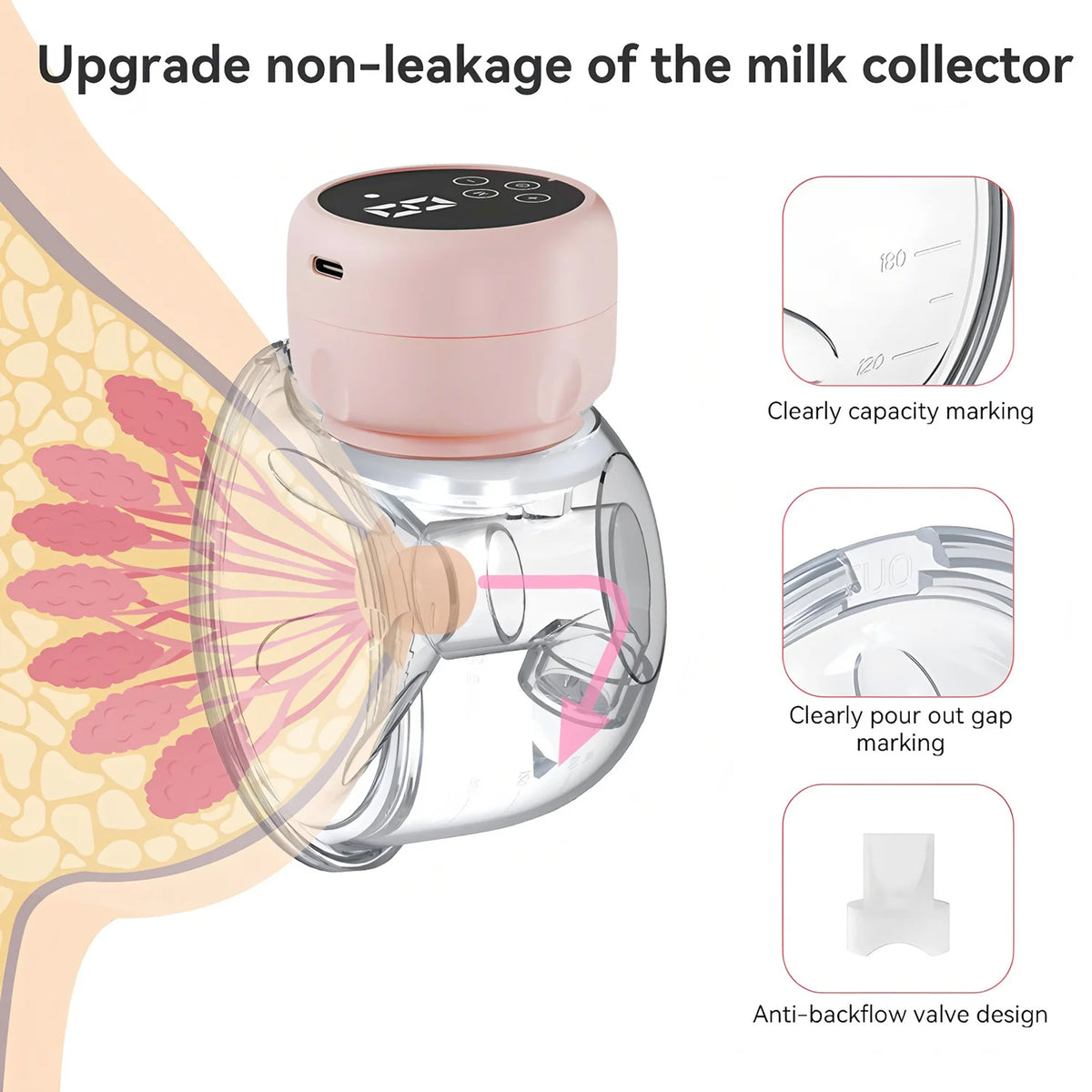 Wearable Hands-Free Electric Breast Pump – Silent & USB Wearable Breast Pump HIP