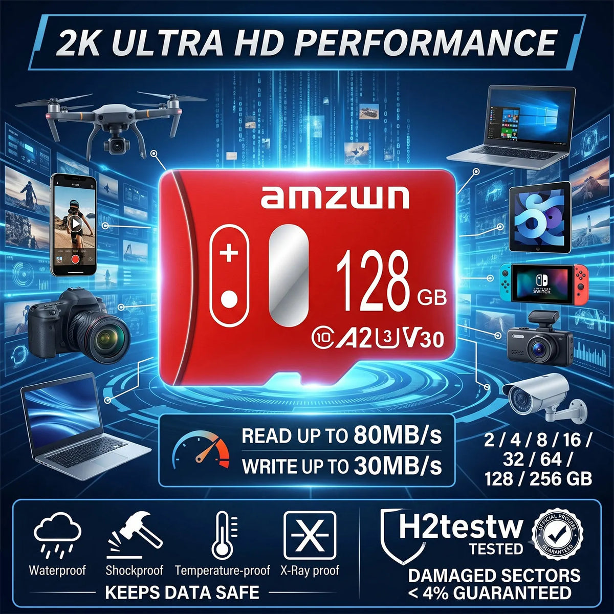 amzwn Micro SD Card 32GB 64GB 128GB – C10 U3 A2 V30 High Speed Micro SD Card HIP