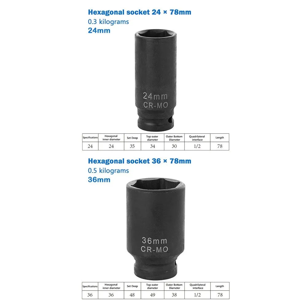 1/2" Drive Impact Socket 6-Point 24mm & 36mm – Heavy Duty Impact Socket HIP