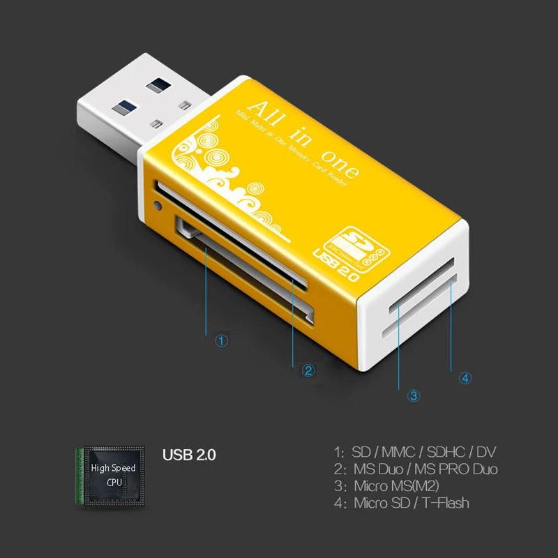 4-Port USB 2.0 All-in-1 Memory Card Reader with LED Indicator USB Card Reader HIP