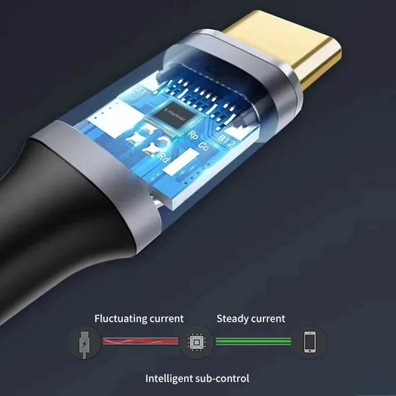 USB-C 90° Extension Cable 100W PD Fast Charging 10Gbps USB-C Extension Cable HIP