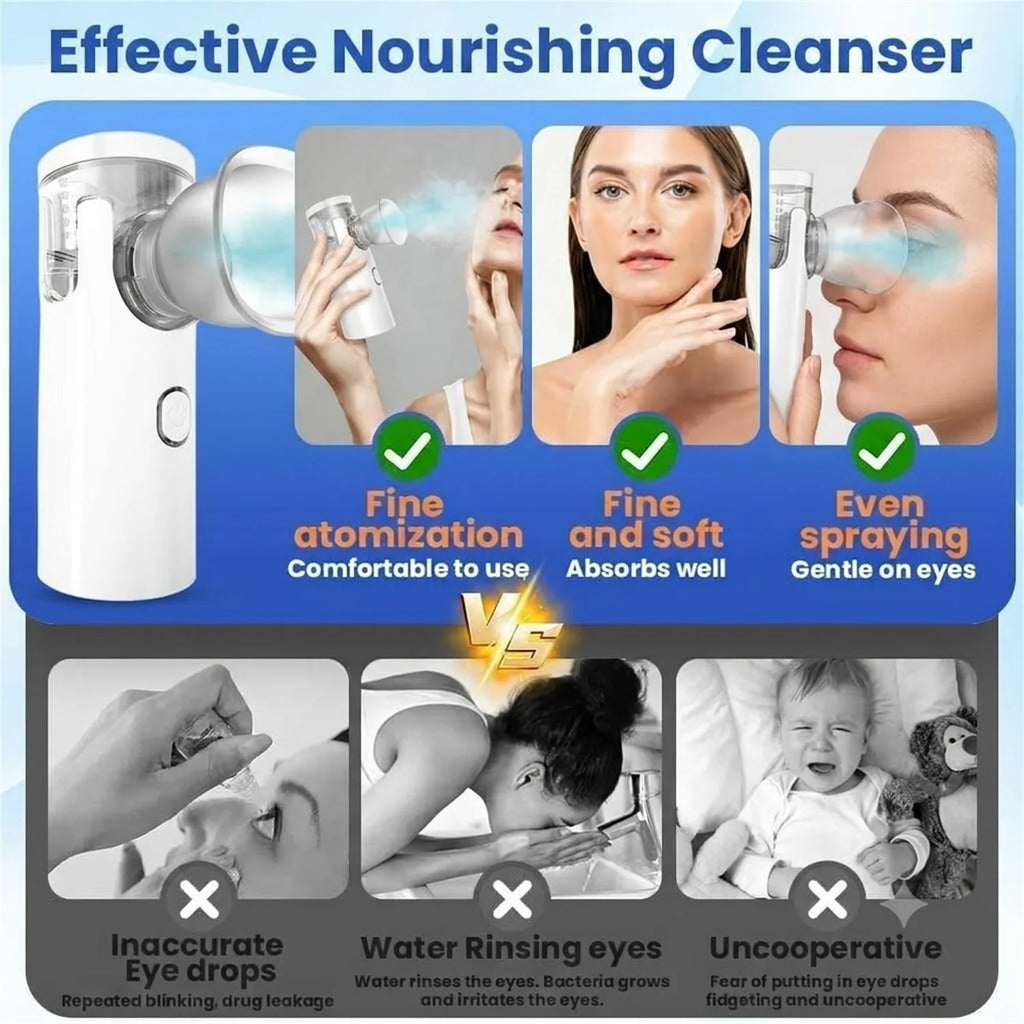 Fireurus Handheld Eye Nebulizer – Moisturizing Eye SPA Atomizer Eye Mist Atomizer HIP