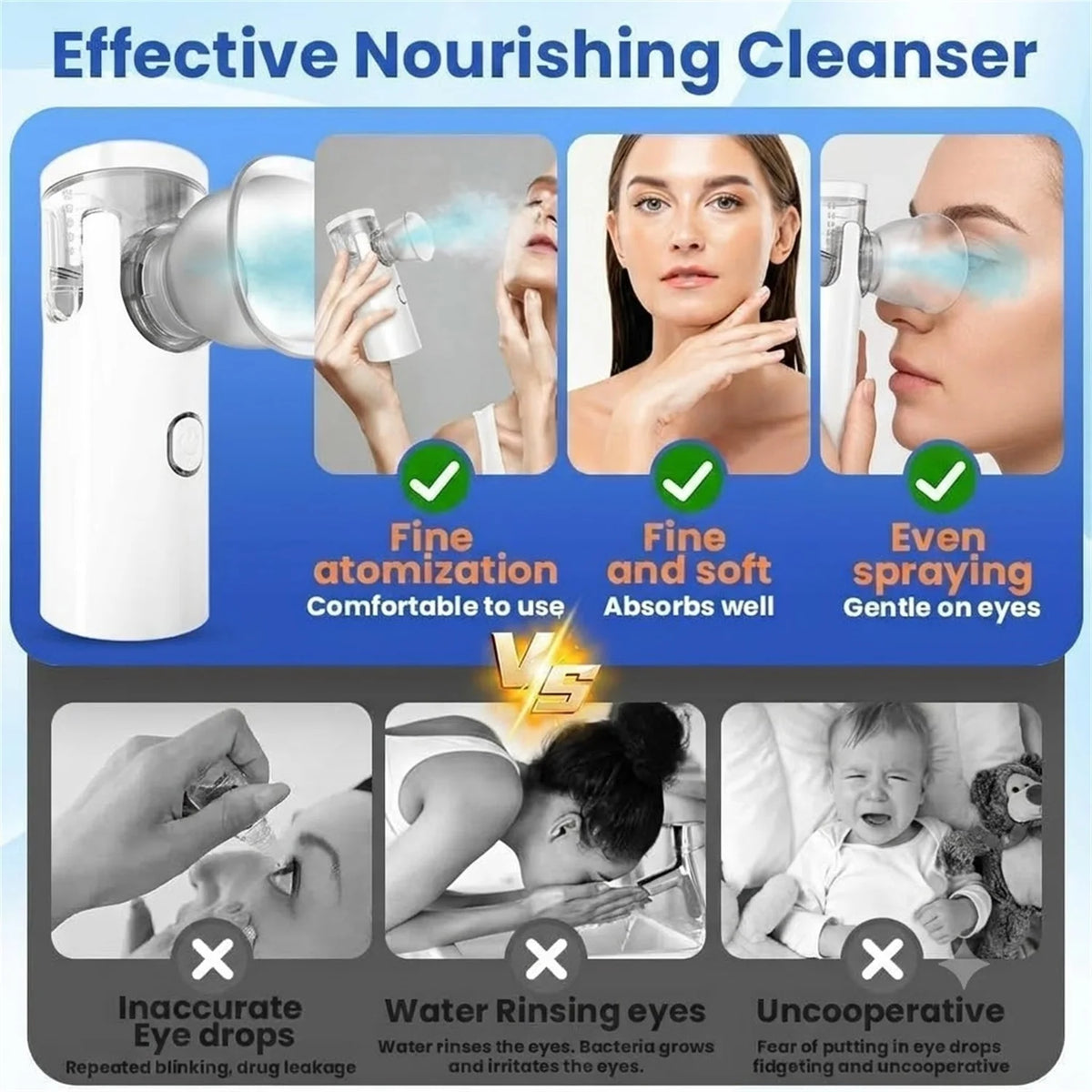 Fireurus Handheld Eye Nebulizer – Moisturizing Eye SPA Atomizer Eye Mist Atomizer HIP