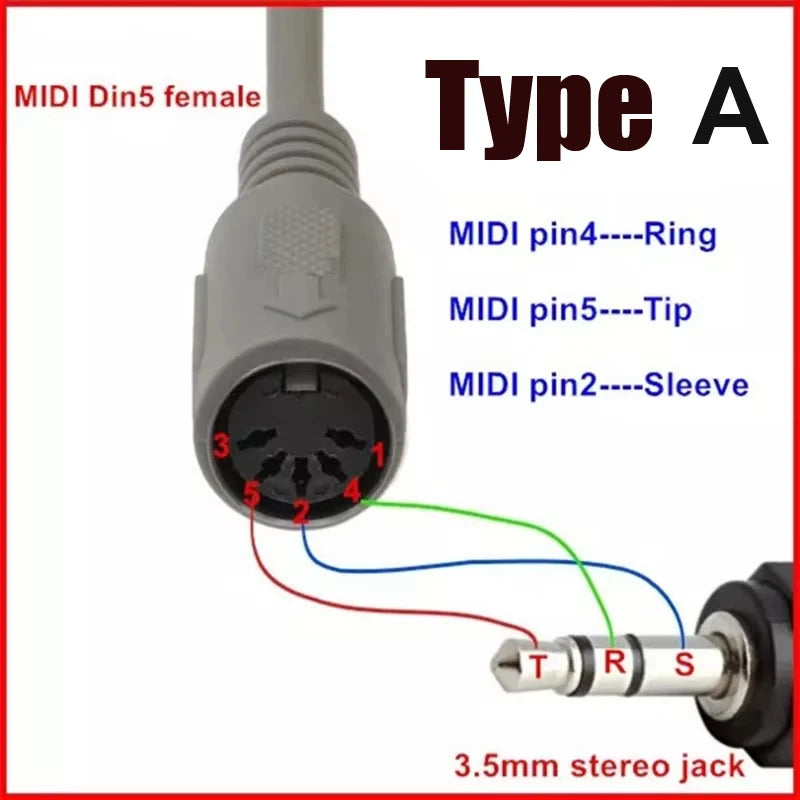 3.5mm TRS to MIDI 5-Pin DIN Female Audio Adapter | Type A & B Audio Adapter HIP