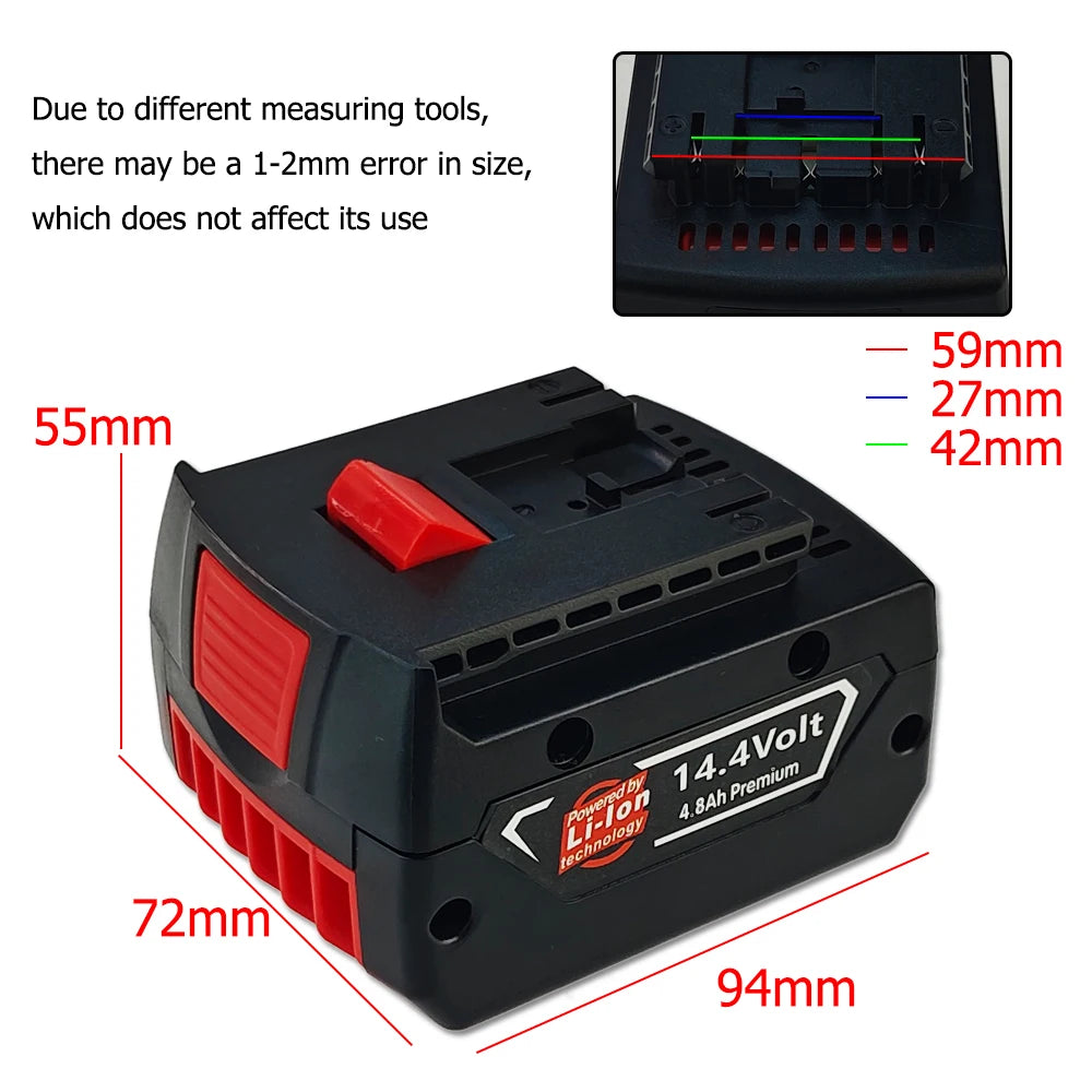 Aimjin 14.4V 4.8Ah Li-Ion Replacement Battery for Bosch Power Tool Battery HIP