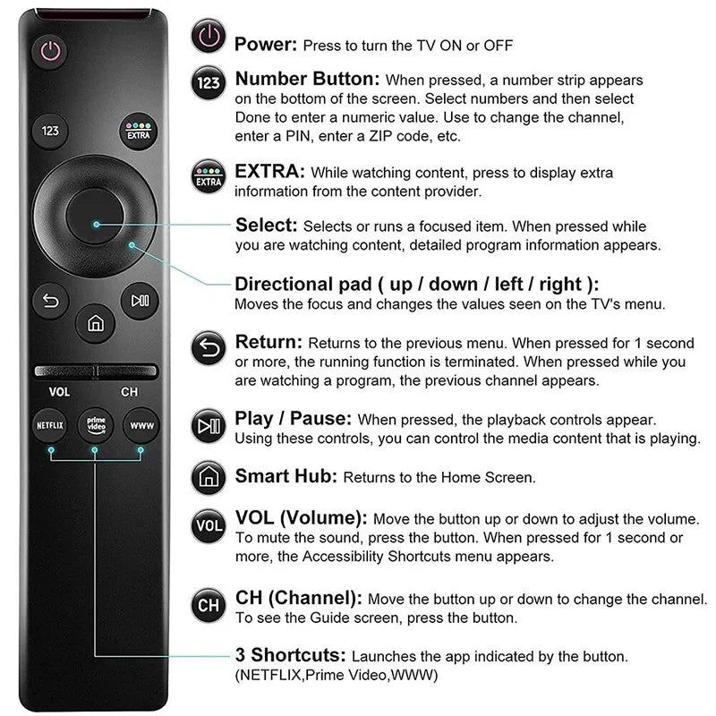 Samsung 4K Smart TV Replacement Remote BN59-01259B 01260A TV Remote Control HIP