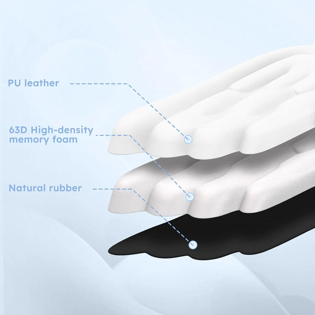 Angel Wing Memory Foam Wrist Rest – Keyboard & Mouse Pad Wrist Rest Pad HIP