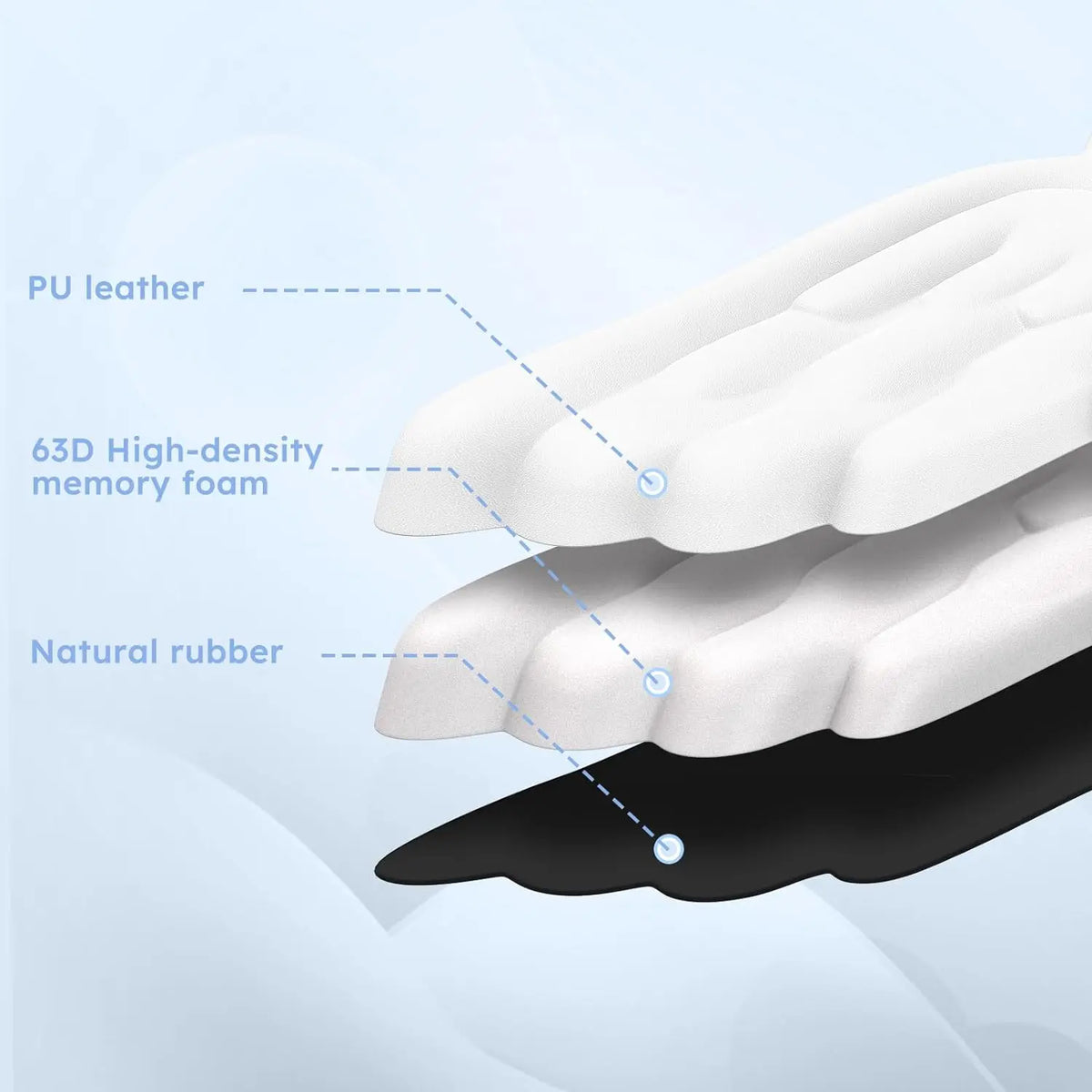Angel Wing Memory Foam Wrist Rest – Keyboard & Mouse Pad Wrist Rest Pad HIP