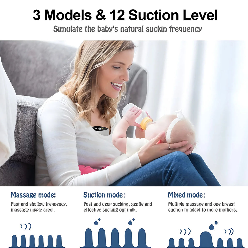 Wearable Hands-Free Electric Breast Pump – Portable Auto Electric Breast Pump HIP