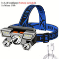 ESMARTER USB Rechargeable LED Headlamp – 4 Modes, Waterproof LED Headlamp HIP XY501 T103M