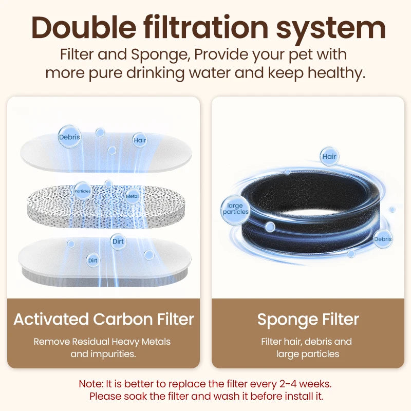 ROJECO 3.2L Stainless Steel Cat Water Fountain Filter For Dog Automatic Pet Drinker Dispenser Drinking Fountain For Cat Supplies HIP