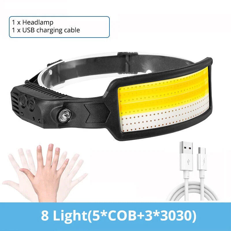 Motion Sensor COB LED Headlamp – USB Rechargeable & Waterproof LED Headlamp HIP