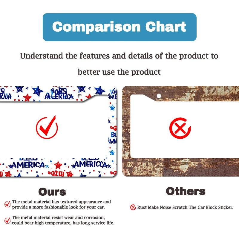 Metal License Plate Frame – Patriotic Star Pattern | Universal Fit License Plate Frame HIP