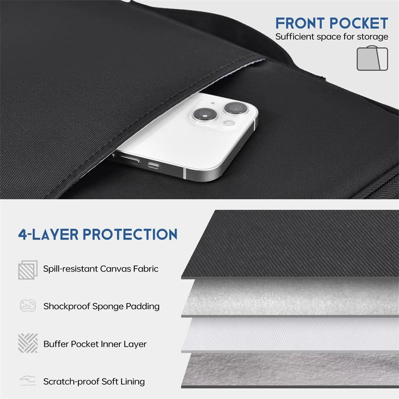 Shockproof Tablet Sleeve Bag 11–13" | iPad Pro & MacBook Tablet Sleeve Case HIP