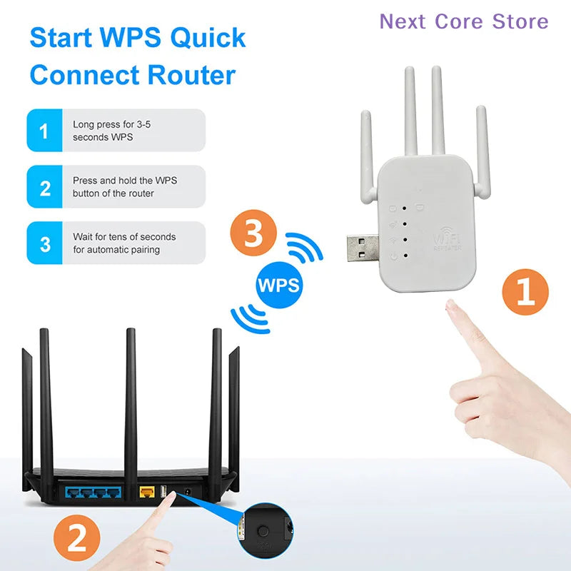 WiFi Extender 2.4GHz 300Mbps – 4 Antennas & Ethernet Port WiFi Range Extender HIP