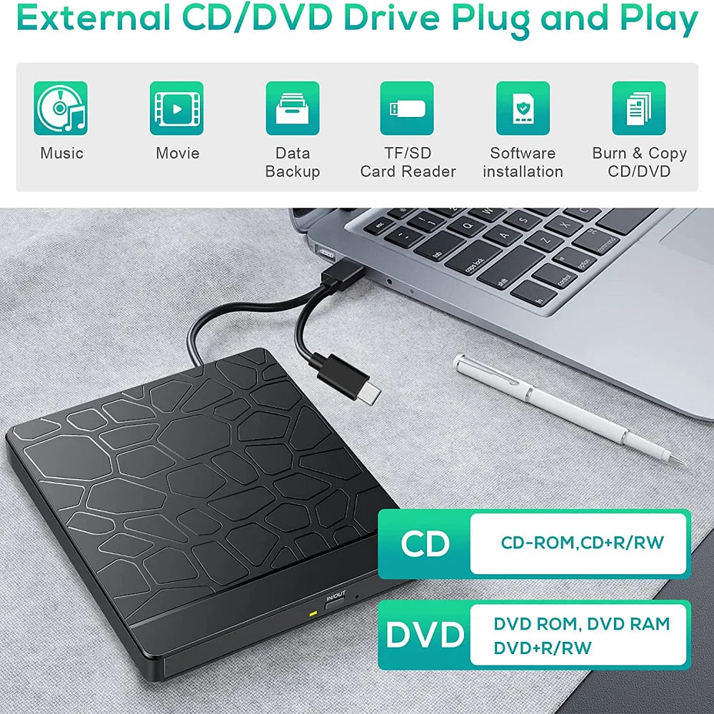 USB External DVD CD Burner Drive & Multi-Port Hub | OULLX External Optical Drive HIP