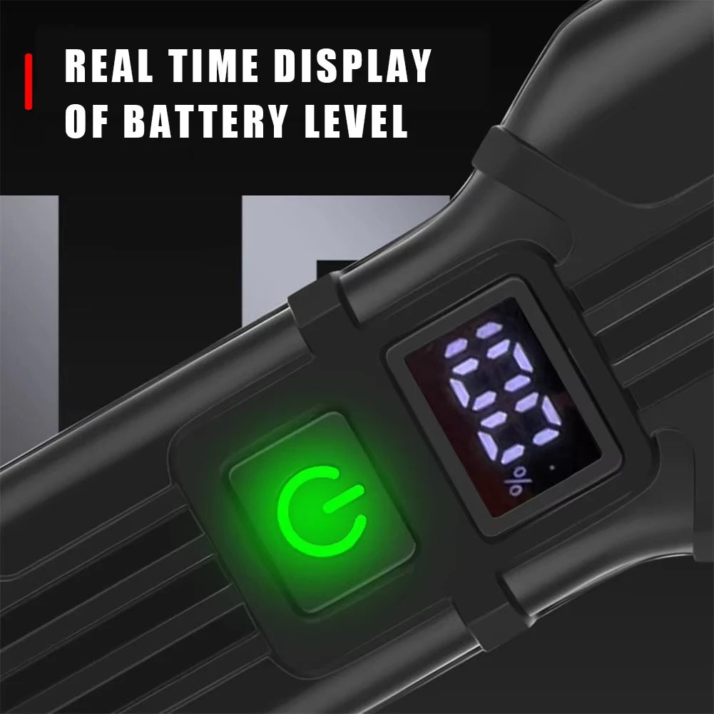 LED Bike Light 500LM 1800mAh with Horn & 360° Rotation Bicycle Headlight HIP