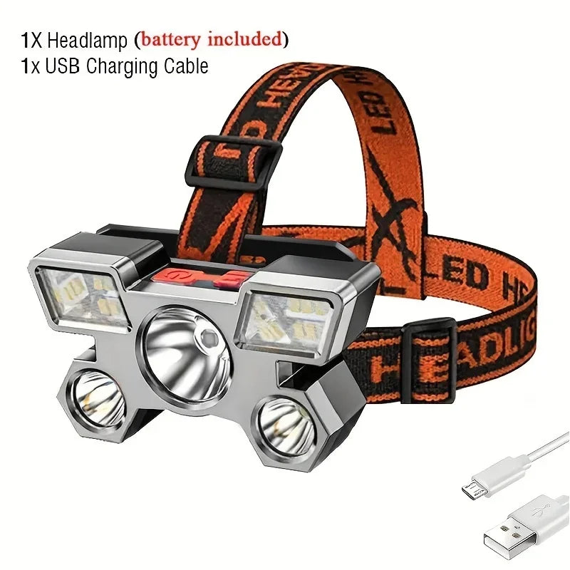 ESMARTER USB Rechargeable LED Headlamp – 4 Modes, Waterproof LED Headlamp HIP XY501 T101X92