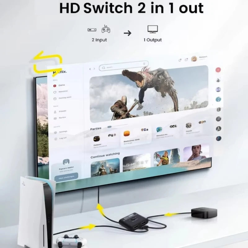 4K Bidirectional HDMI Switch 2-Port Splitter – Plug & Play HDMI Switch Splitter HIP