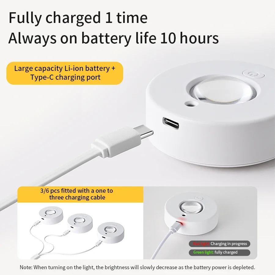 Rechargeable RGB White LED Night Light With Remote Control Dimmable Lamp LED Spotlight Cabinet Light For Kitchen Bedroom Closet HIP