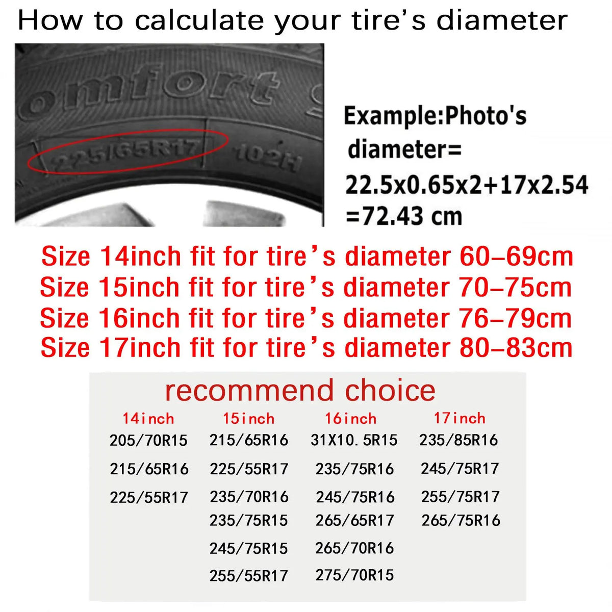 American Flag Spare Tire Cover 17" – RV, Truck & Trailer Spare Tire Cover HIP