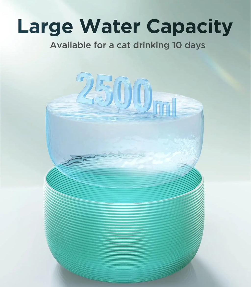 Smart Ultra Quiet Waterfall ﻿ 2.5L Cat Water Dispenser with Smart Pump Pet Water Fountain for Cats and Dogs Built-in LED Light HIP