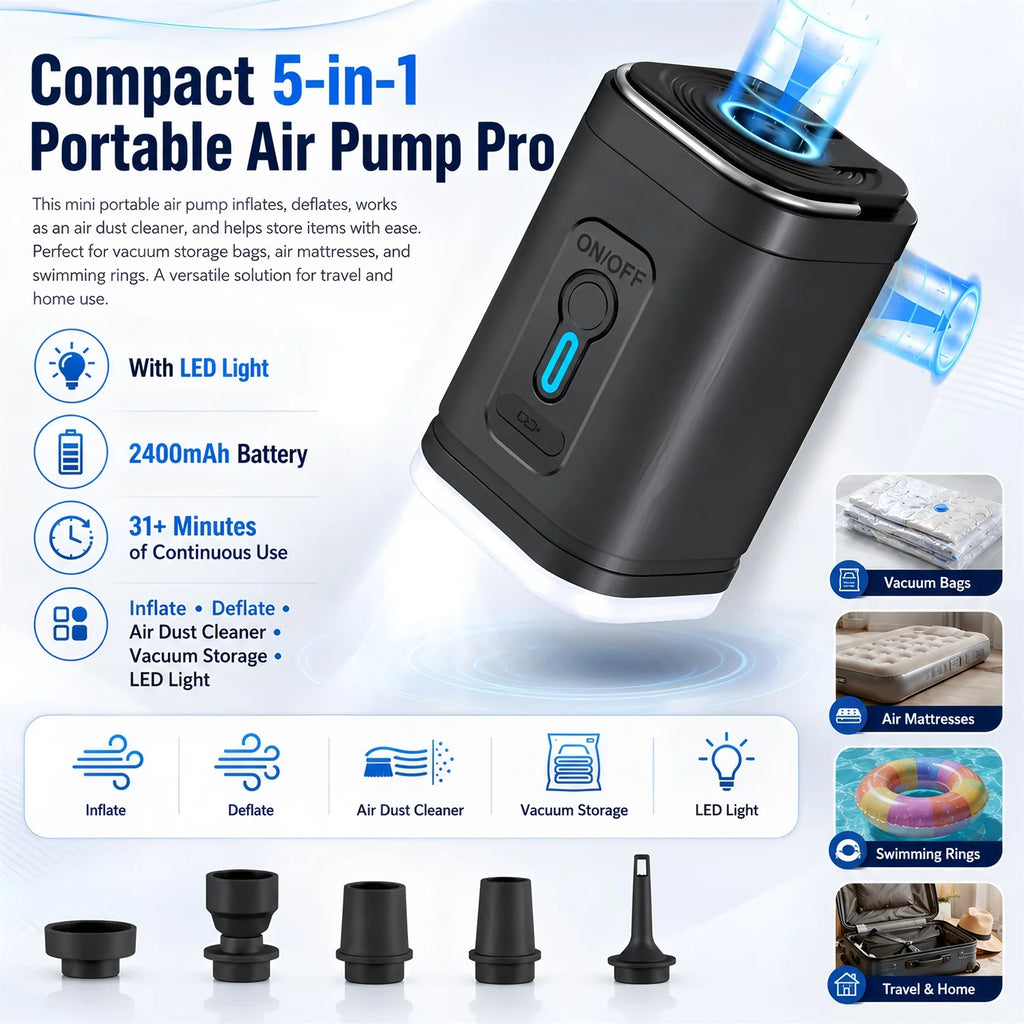 Fireurus 5-in-1 Rechargeable Portable Inflator Pump + LED Portable Inflator Pump HIP