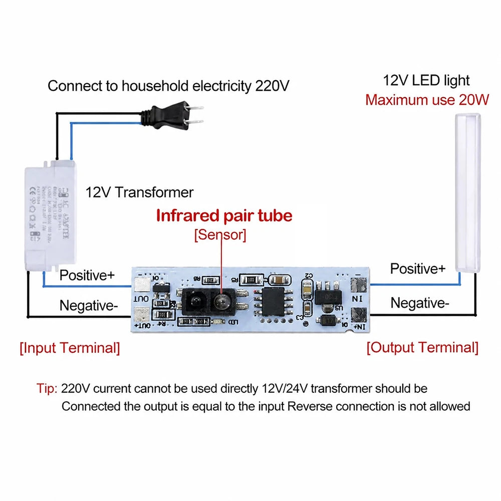Touch & Sweep LED Dimmer Switch Module DC 5V–24V | SEamopar LED Dimmer Switch HIP