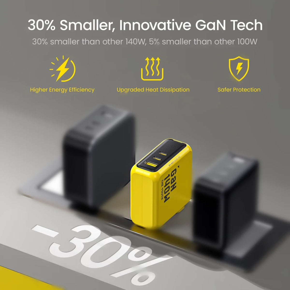 AOHI Youth 140W GaN 3-Port USB-C PD3.1 Fast Charger GaN USB-C Charger HIP