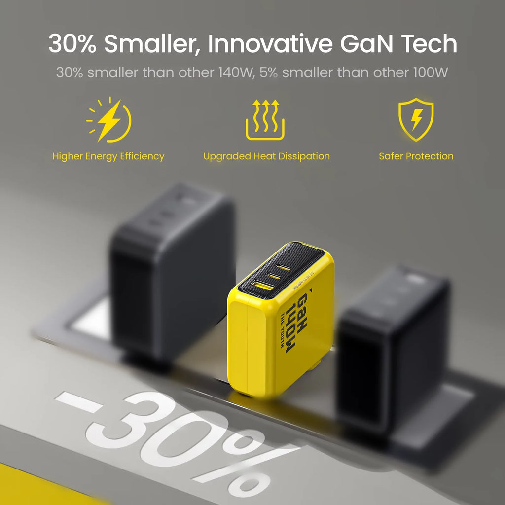 AOHI Youth 140W GaN 3-Port USB-C Fast Charger PD3.1 GaN USB-C Charger HIP